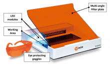 b-box-components4