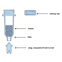 mobispin-column-with-matrix3